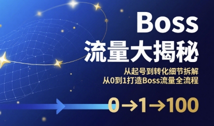Boss流量大揭秘，从起号到转化细节拆解，从0到1打造Boss流量全流程-听风云网创
