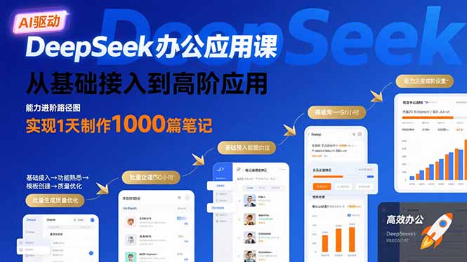 DeepSeek办公应用课：从基础接入到高阶应用，实现1天制作1000篇笔记-听风云网创