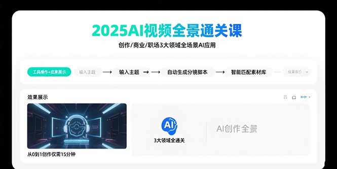 2025AI视频全景通关课：涵盖创作/商业/职场3大领域  掌握AI全场景应用-听风云网创
