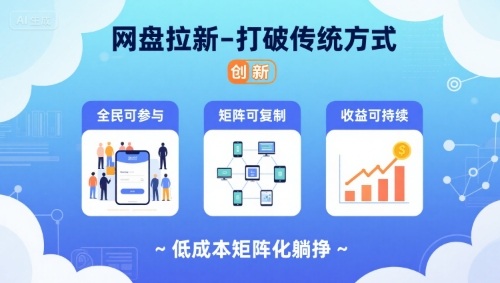 网盘拉新-打破传统方式，低成本矩阵化躺挣，全民可参与、矩阵可复制、收益可持续【揭秘】-听风云网创