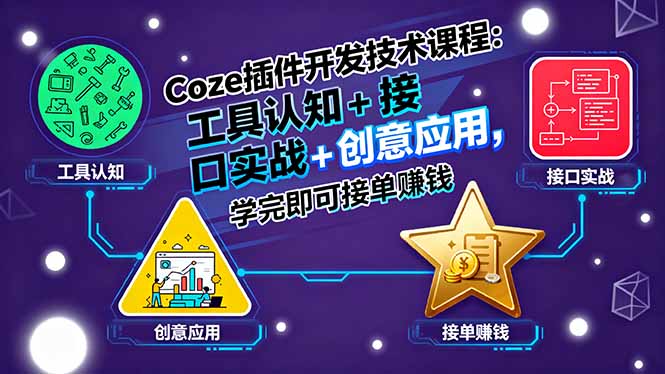 Coze插件开发技术课程：工具认知+接口实战+创意应用，学完即可接单赚钱-听风云网创