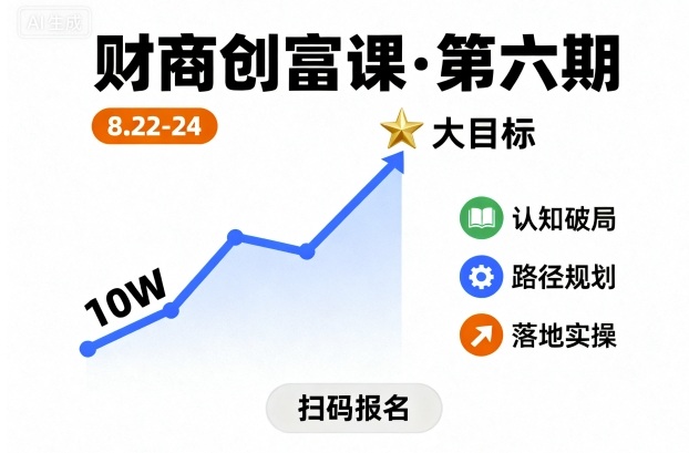 财商创富课第六期8月22-24号,如何从10W起步,一步步实现大目标-听风云网创